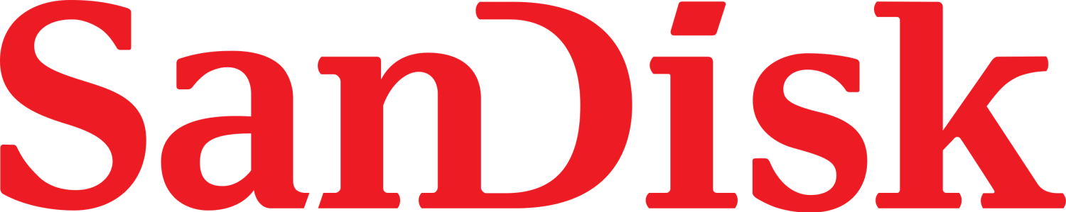 ScanDisk